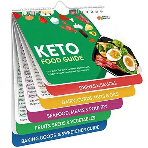 Momo & Nashi Keto Cheat Sheet Magnets Booklet   Keto Diet for Beginners & Dummies Kit   Magnetic Keto Food List Planning Tool Chart Weight Loss, Low Carb Ketogenic Meal Plan, Baking, Recipes Guide