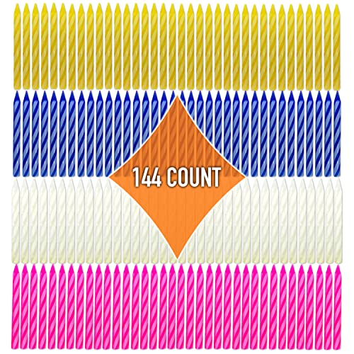 By The Cup Birthday Candles, Count Packs in Pink, White, Blue, and Yellow (Pack of )
