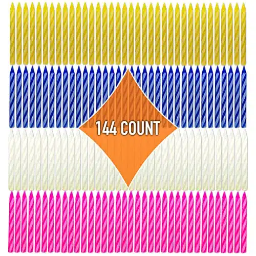 By The Cup Birthday Candles, Count Packs in Pink, White, Blue, and Yellow (Pack of )