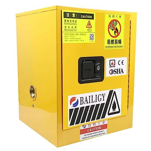 Gallon Flammable Storage Cabinet Hazardous Storage Cabinet Fire Safety Manual Door Cabinet Galvanized Steel Safety Cabinet for Commercial Industrial and Home Use, L x  x H