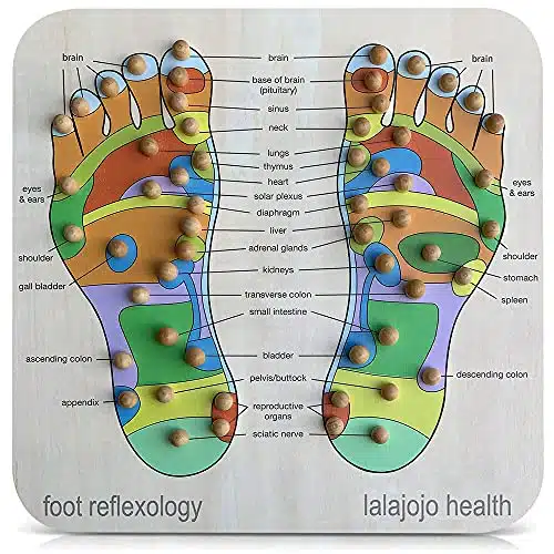 LaLa JoJo Foot Massager and Reflexology Tool   Massage Board for Heel and Foot Pain Relief   Acupressure Foot Mat with Reflexology Chart for Plantar Fasciitis